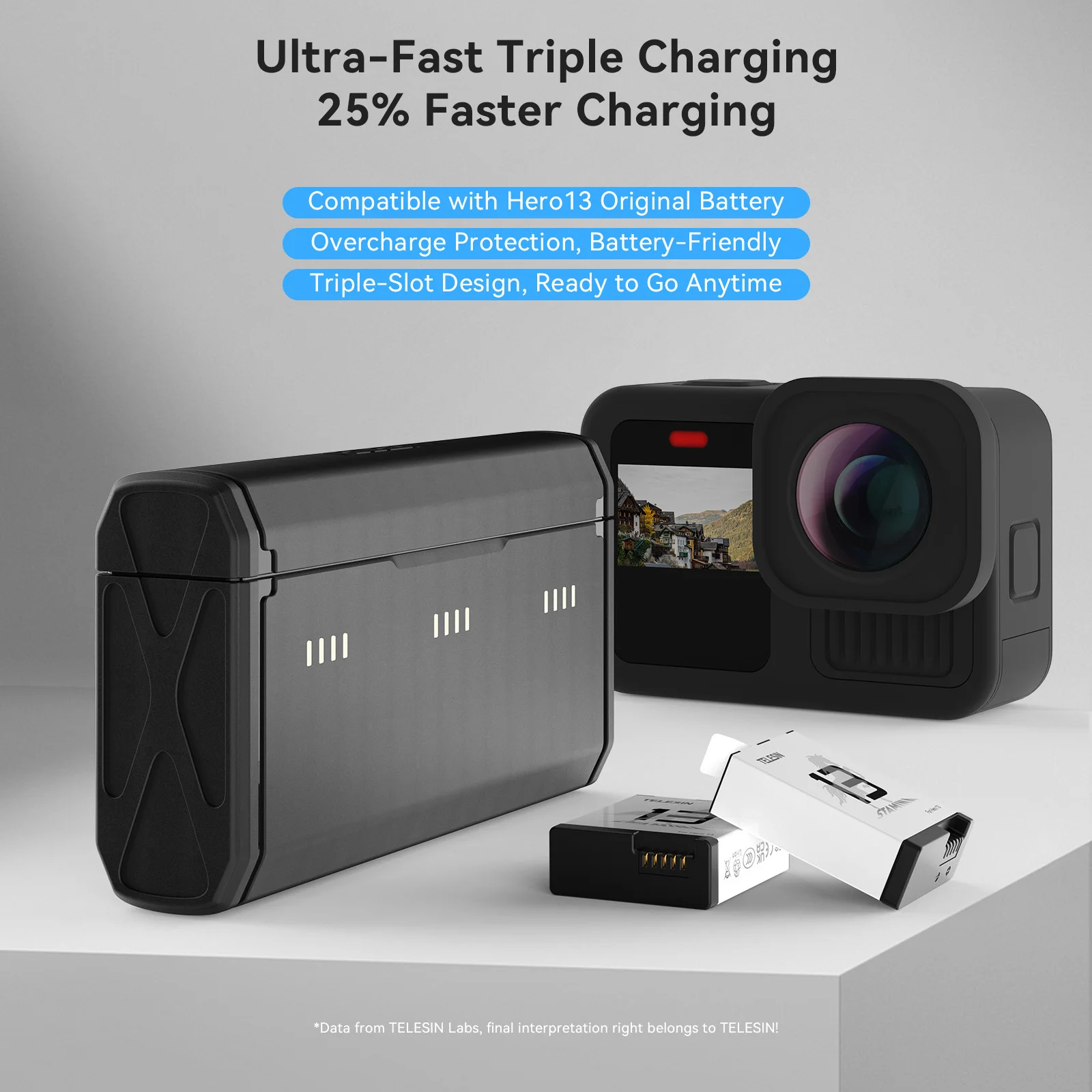 TELESIN Taşınabilir Hızlı Şarj - Gopro Action Camera Hero 11 Black incelemesi ve fiyatı