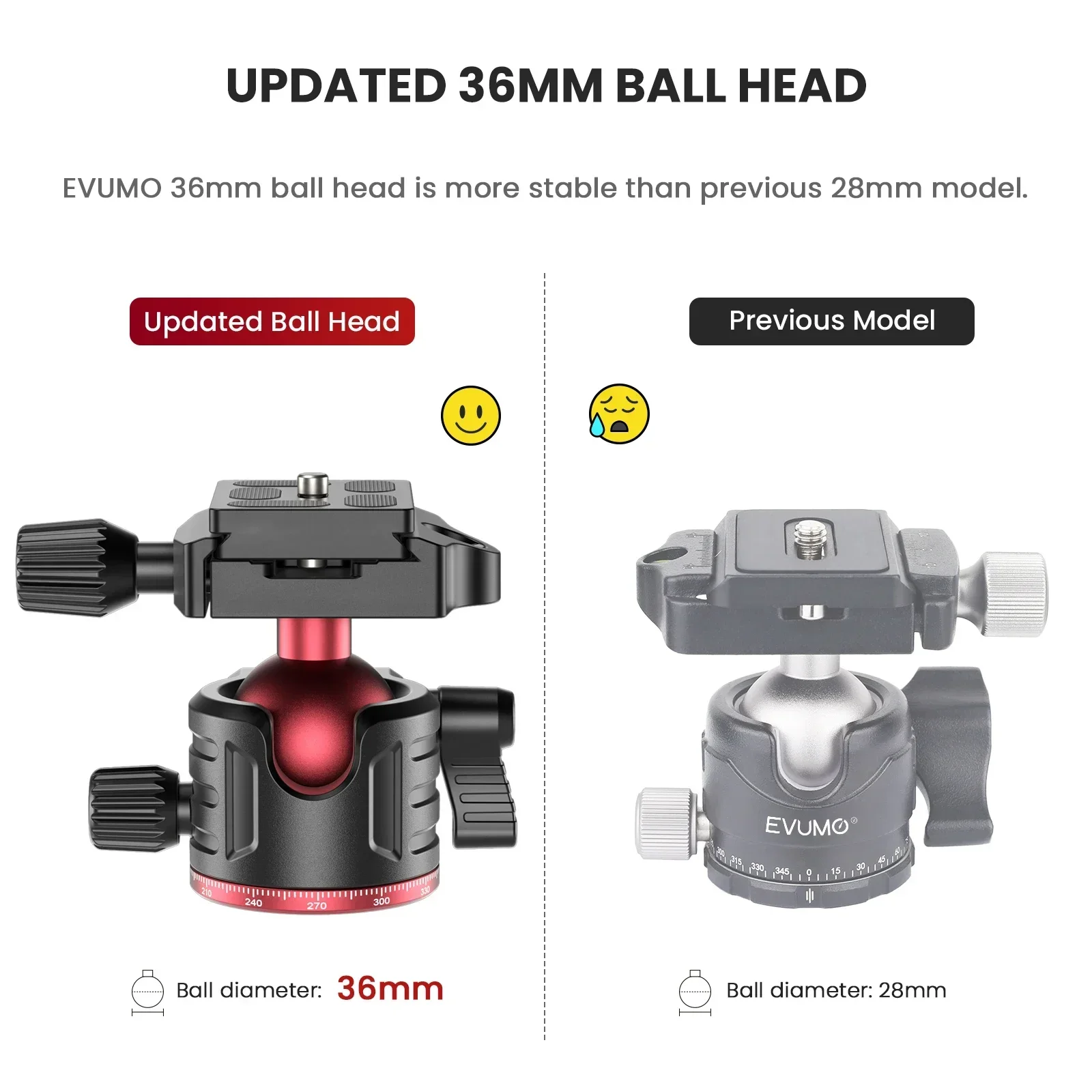 EVUMO GF2 Seyahat Tripod 1.73  - Camera Tripod Carbon incelemesi ve fiyatı